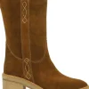 Outlet JANIS Botines